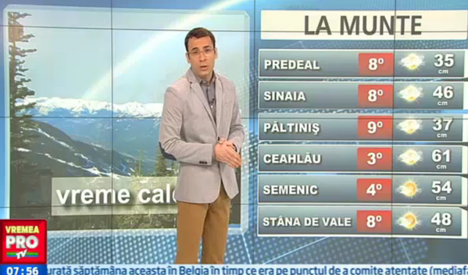 Ceata dimineata, temperaturi de primavara si soare la amiaza, in aproape toata tara. In ce zone va ploua duminica