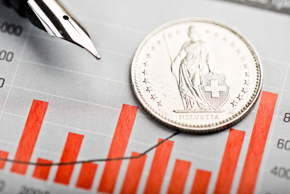 Ce sanse are legea conversiei creditelor in franci elvetieni sa fie aplicata. BNR se teme ca 2 banci vor avea probleme