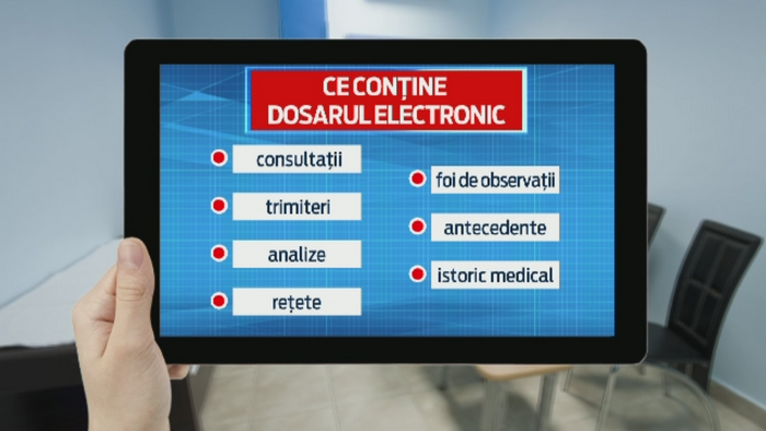 Ne vom putea accesa online dosarul medical, dar riscam sa nu gasim nimic. Cati doctori au contribuit pana acum cu informatii