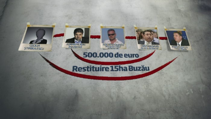 Fostul ministru de Interne Cristian David, 30 de zile in AREST. Acesta ar fi primit mita jumatate de milion de euro