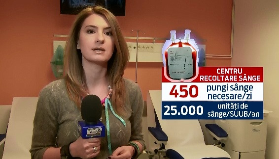 Masurile exceptionale luate de Ministerul Sanatatii cu privire la criza de sange din Romania. Cum putem salva o viata