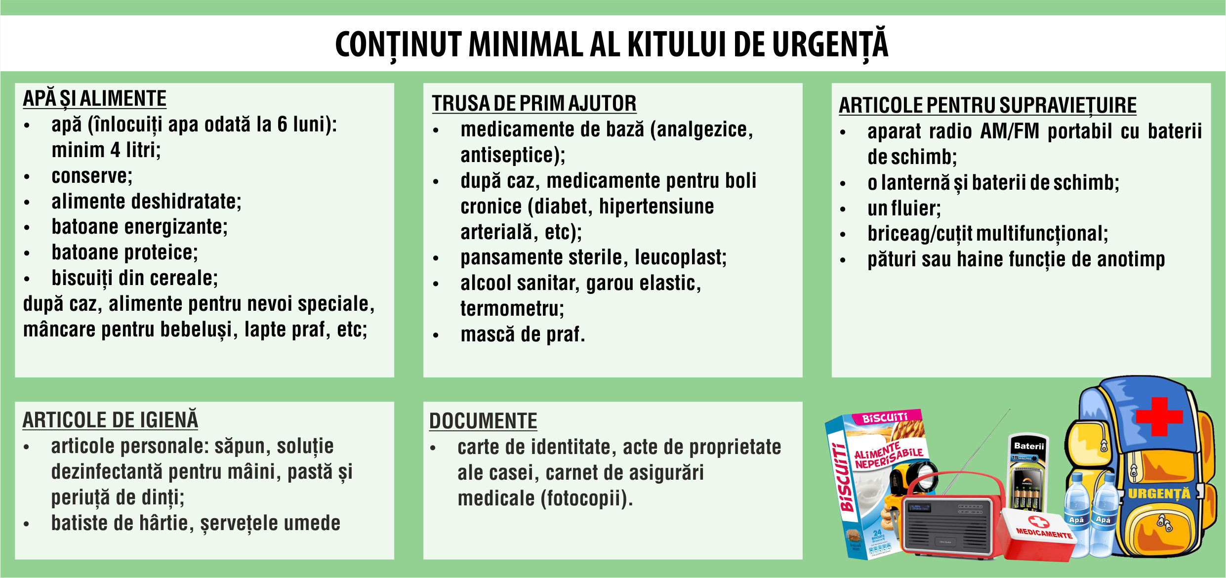 Romanii NU stiu cum sa reactioneze in cazul unui cutremur. Sfaturile de supravietuire date de Raed Arafat