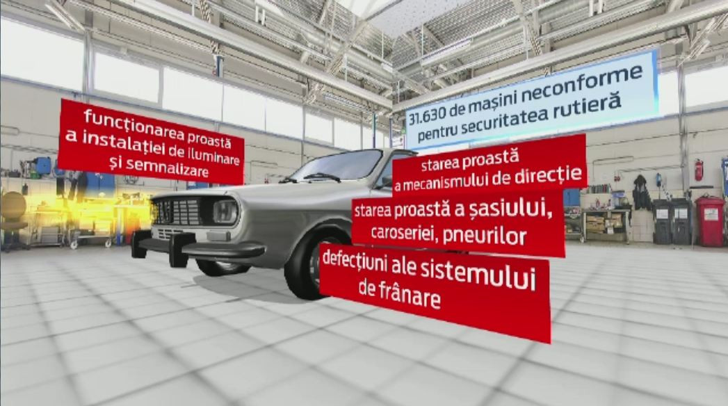 Sicrie pe patru roti. Cum s-a ajuns ca mii de masini cu probleme grave sa circule pe soselele din Romania