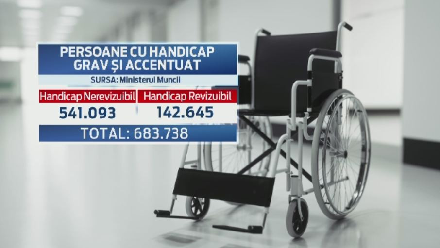 700.000 de romani cu handicap gradul 1 sau 2, scutiti de impozitul pe venit. De ce se tem ONG-urile care le apara drepturile