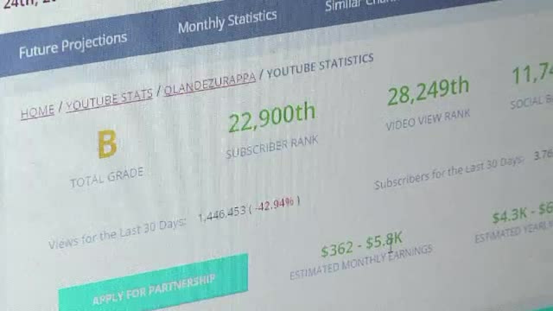 Tot mai multi tineri romani castiga bani de pe internet: "Suma estimata, intre 362 de dolari si 5600 pe luna"