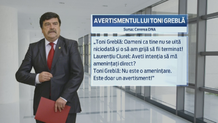 DNA cere aviz pentru ARESTAREA lui Toni Grebla. Judecatorul CCR este acuzat si ca l-ar fi amenintat pe directorul CEO