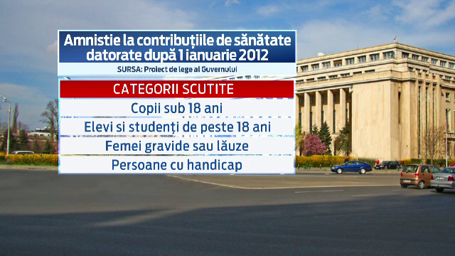 Legea de amnistie fiscala, aprobata de Guvern. Categoriile de persoane care isi pot recupera taxele platite la stat