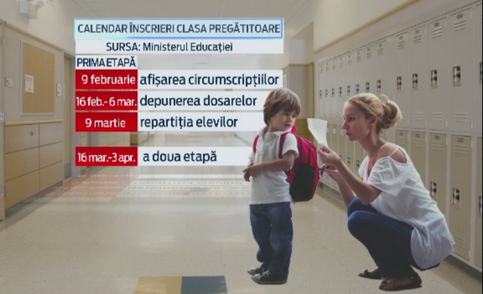 Afacerea vizelor de flotant: Cat sunt dispusi parintii sa plateasca pentru a-si duce copiii la scolile bune