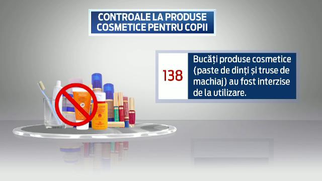 Pericolul ascuns din pastele de dinti si cosmeticele pentru copii. La ce trebuie sa fiti atenti cand cititi etichetele