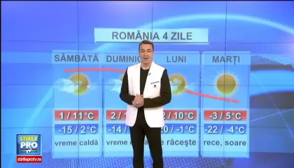 Vreme calda, cu cer senin si temperaturi de pana la 11 grade. Prognoza meteo pana marti