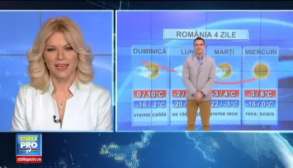 Vremea se mentine calda in toata tara, cu temperaturi de pana la 10 grade. Luni, se intorc ninsorile in sudul si estul tarii