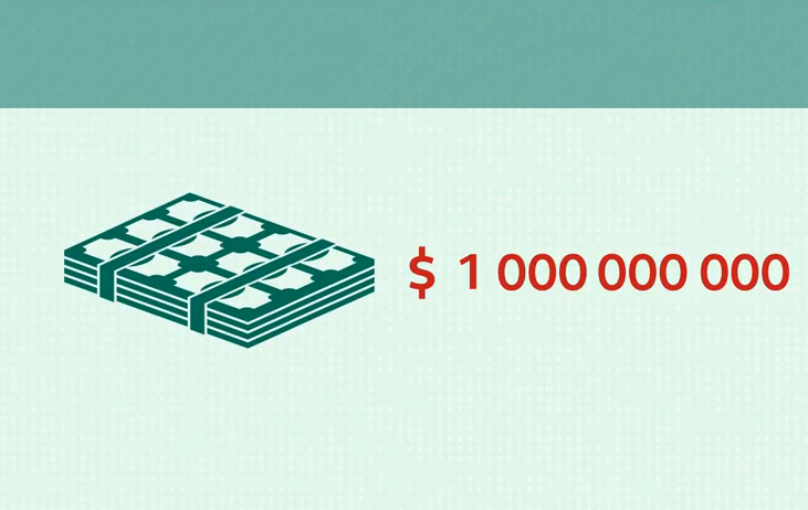 iLikeIT. Jaful secolului nu a fost facut cu o arma, ci electronic. Ce trebuie sa stiti atunci cand accesati contul bancar