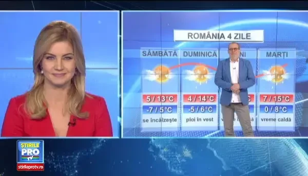 Temperaturile sunt mai mari decat ar fi normal in aceasta perioada. Cum va fi vremea in zilele urmatoare