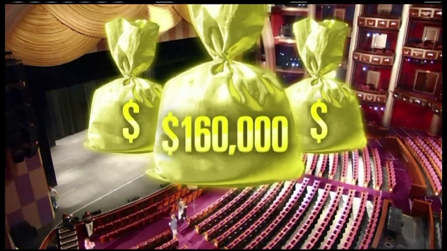 Cat de rentabil este sa pierzi un Oscar. Ce contine punga de cadouri oferita drept consolare actorilor nepremiati