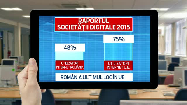Ce fac romanii cu cel mai rapid "net" din Europa. 67% stau pe Facebook si 46% se joaca, insa doar 20% au competente digitale