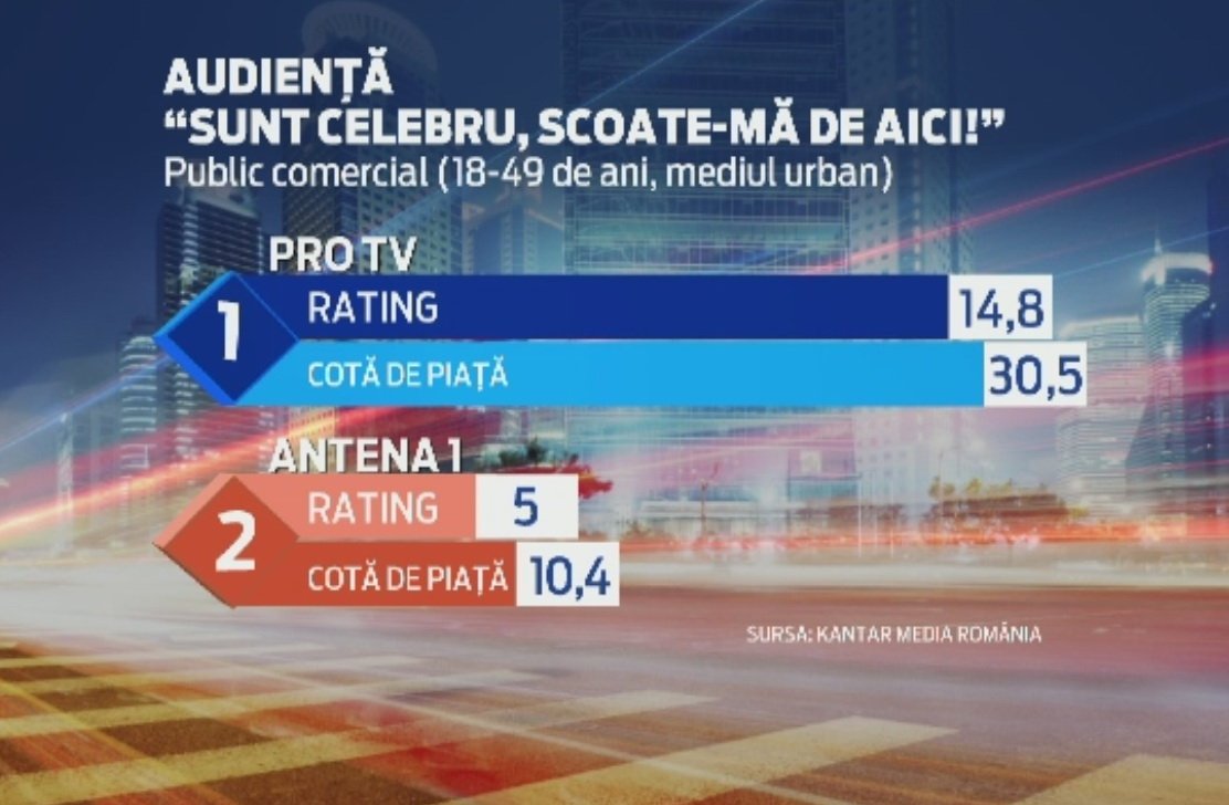 audienta