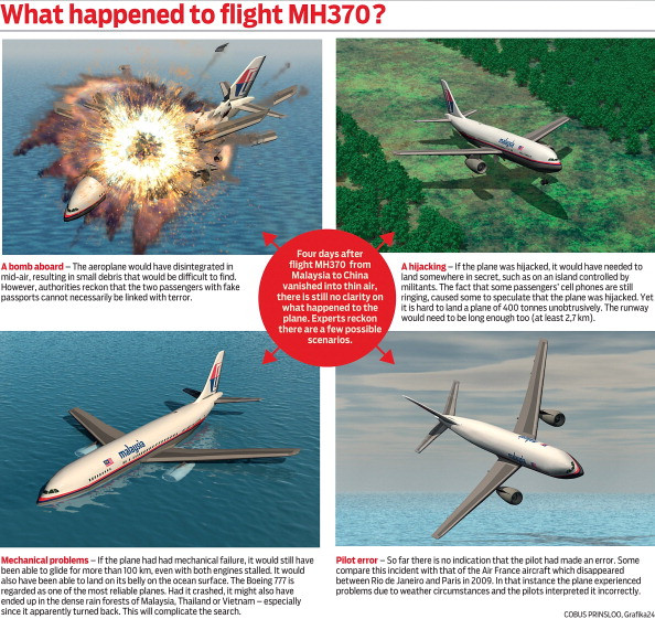 MH370