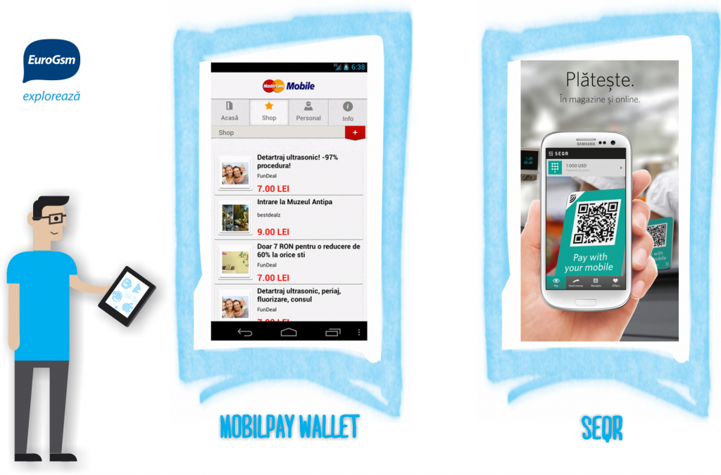 Portofelul electronic