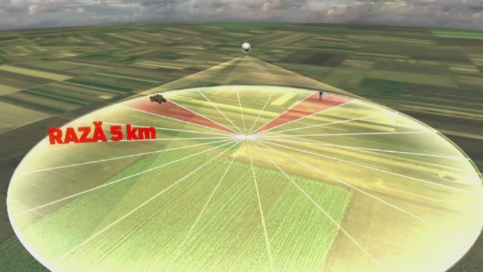 Balonul militar pe care armata romana se va baza pentru spionaj, in cazul unui razboi. Ce spun specialistii despre el