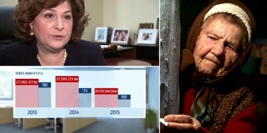 Ce le ofera statul batranilor singuri: taieri de fonduri si strategii online. Ministru Muncii: "Eu am o liniste sufleteasca"