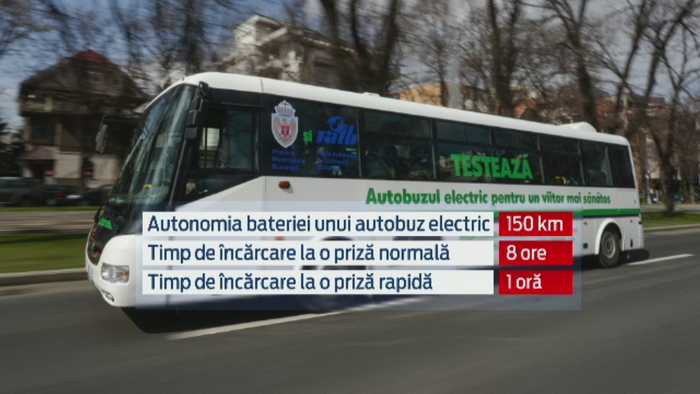 RATB testeaza primul autobuz electric. Soferii sunt cei mai putin impresionati: "Intr-o luna-doua o sa se aleaga praful"