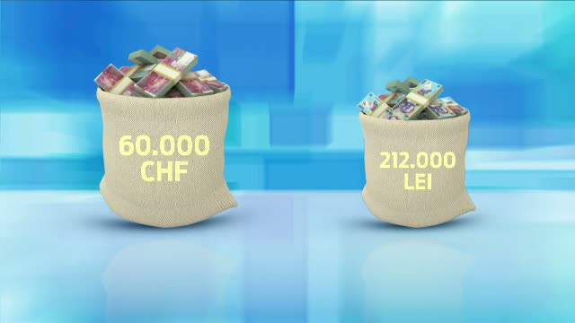 Solutia Guvernului pentru convertirea creditelor din franci in lei. Cine ar putea beneficia de reducerea ratei la banca