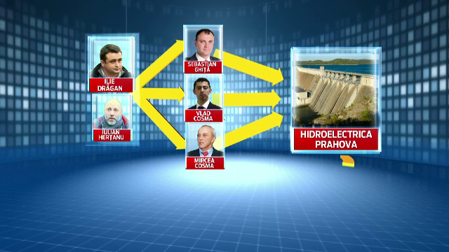 Mircea Cosma, Iulian Hertanu