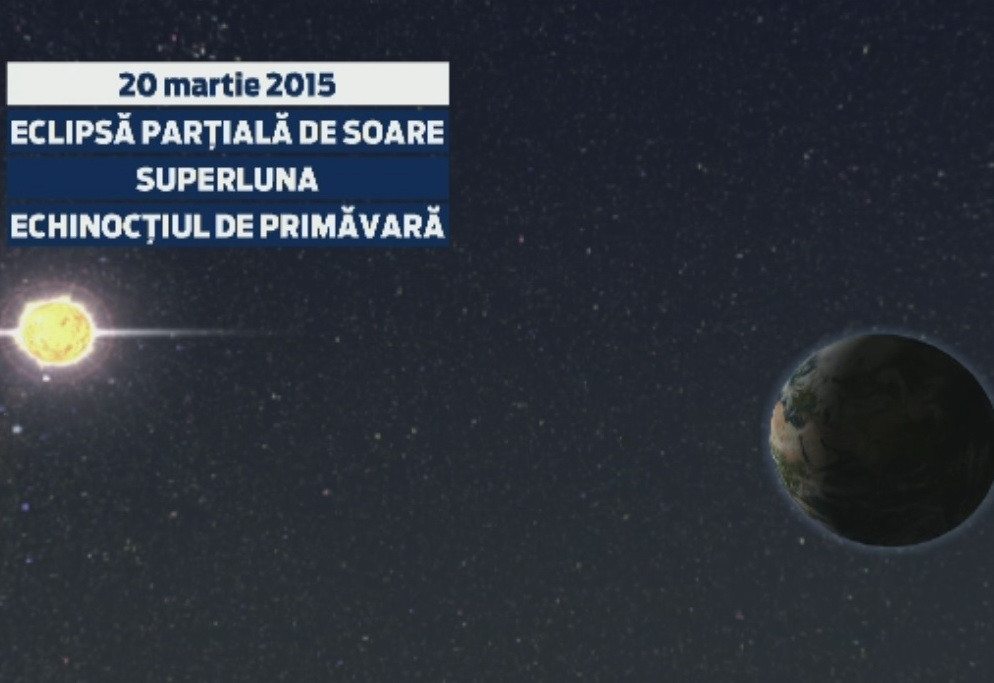 ECLIPSA DE SOARE 2015. Cum au urmarit romanii fenomenul astronomic si cand vom mai asista la un asemenea eveniment