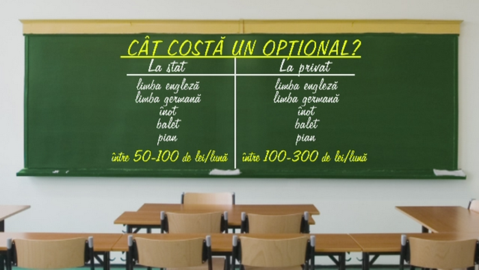 Cum a ajuns gradinita sa fie mai scumpa decat facultatea. Pe ce platesc parintii cei mai multi bani in plus