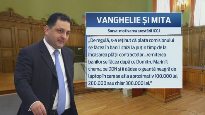 Mecanismul prin care Marian Vanghelie si-ar fi primit mita. Primarul isi lua "partea" intr-o geanta de laptop