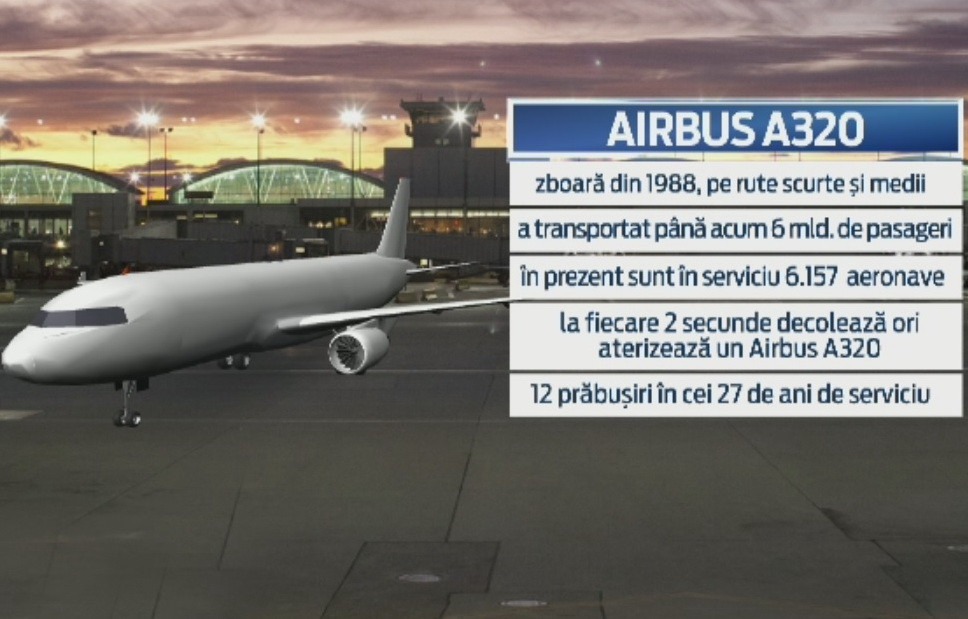 Ce s-a intamplat de fapt cu avionul Germanwings, prabusit in Franta. Cauzele invocate de expertii in aviatie