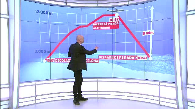 4 SCENARII pentru cele 8 minute inainte de impact. Catalin Radu Tanase si pilotul Simon Dascalu cauta explicatiile tragediei