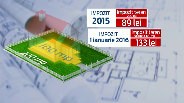 Romanii vor plati de doua ori impozit pe aceeasi bucata de pamant. Guvernul "baga mana" cu 50% mai mult in buzunare