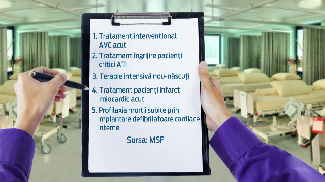 Veste buna pentru 100.000 de bolnavi, cu traumatisme grave si accidente vasculare. Promisiunea facuta de Ministerul Sanatatii