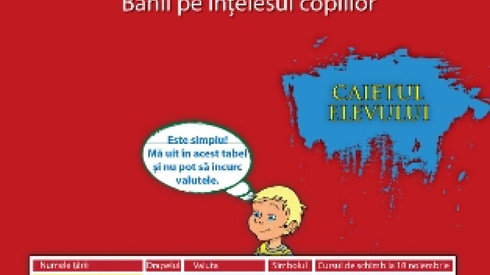 educatie financiara