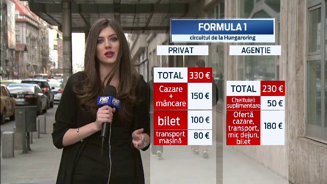 Vacante pentru suporteri, noua oferta a agentiilor de turism. Cum combina romanii cu bani concediul cu pasiunea pentru sport