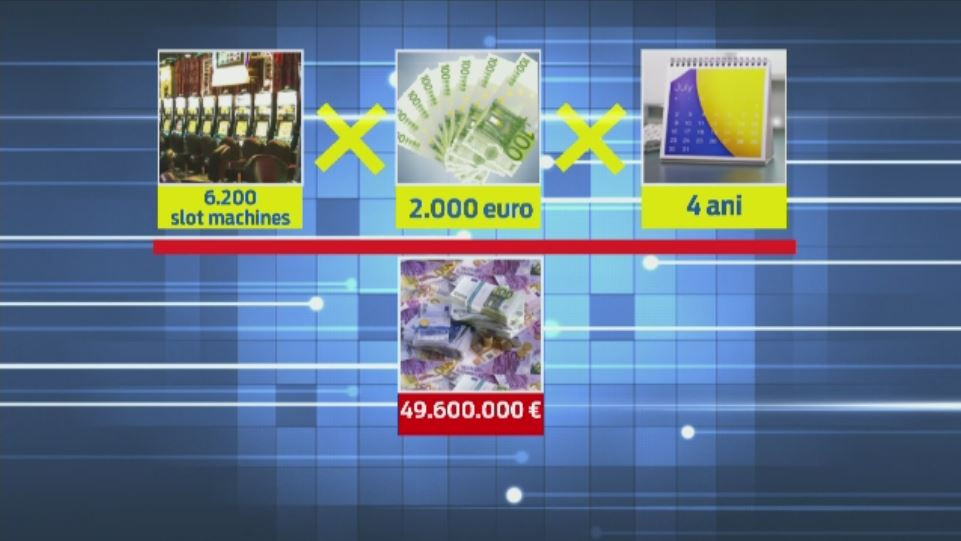 Loteria Nationala este urmarita penal. SCHEMA prin care ar fi prejudiciat statul cu 100 de milioane de euro