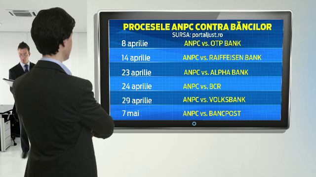 ANPC