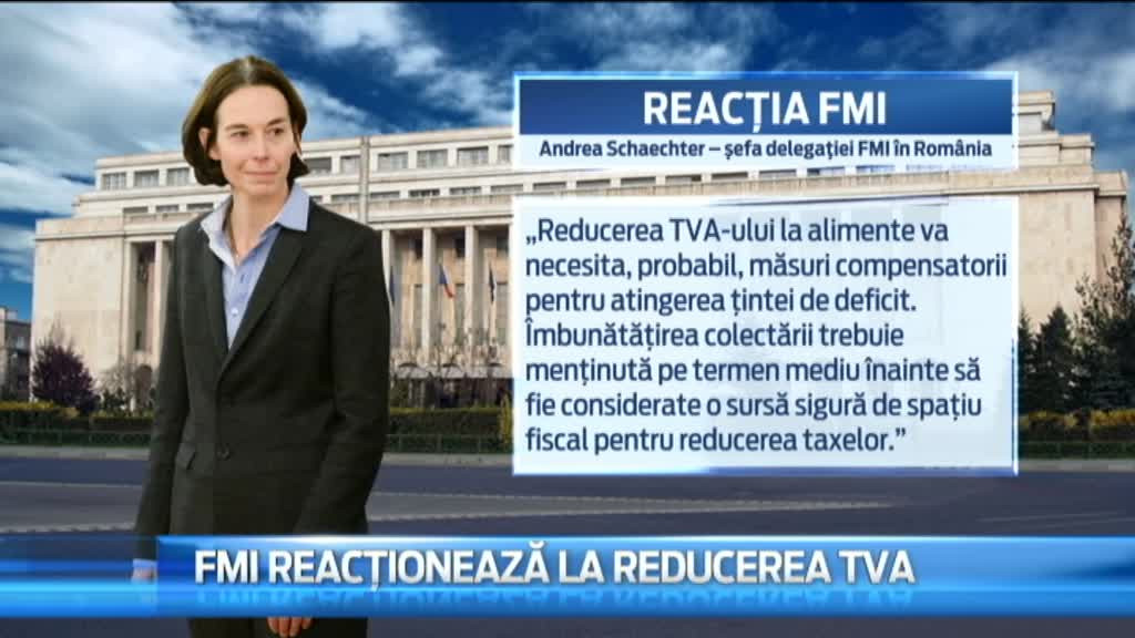 Reactia FMI dupa ce Guvernul a anuntat scaderea TVA-ului la alimente. "E nevoie de masuri fiscale compensatorii"