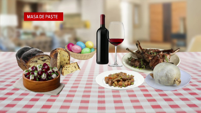 Cat ii costa pe romani masa de Paste in acest an. In piete si magazine produsele s-au scumpit peste noapte