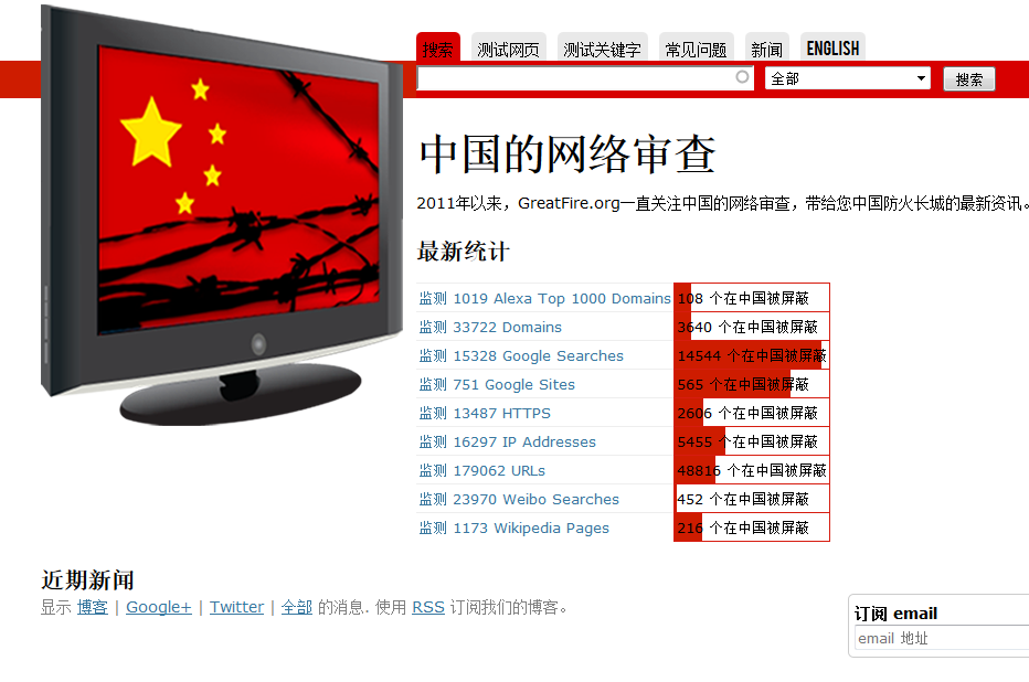 Specialistii au descoperit arma secreta cibernetica a Chinei. "Marele tun" poate ataca orice utilizator din lume