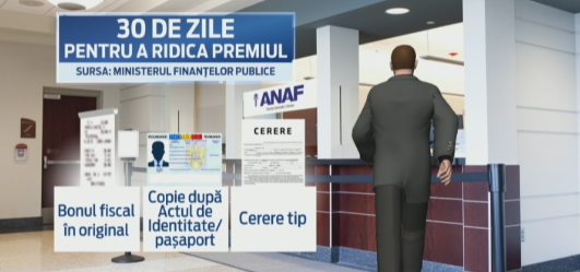 Prima extragere a Loteriei Bonurilor Fiscale. Pasii pe care trebuie sa-i urmeze castigatorii pentru a-si lua banii