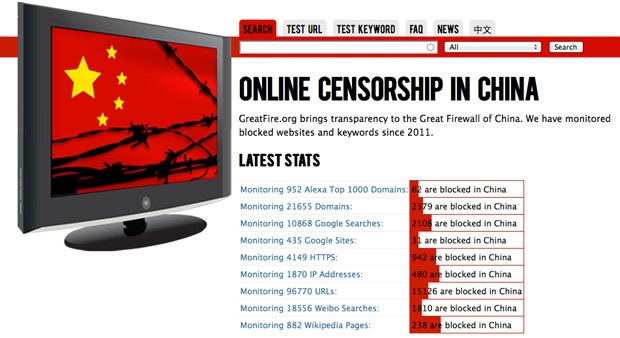 Poate ataca orice utilizator din lume: Aceasta este arma secreta a Chinei! FOTO