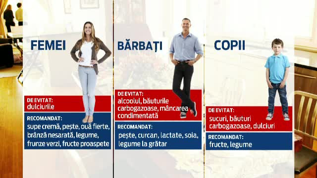 Ce trebuie sa mancam pentru a ne reveni dupa mesele de Paste. Femeile si barbatii, sfaturi diferite de la nutritionisti