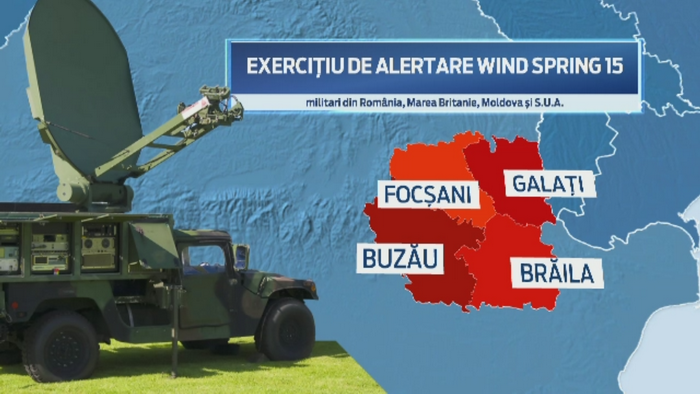 Mobilizare fara precedent in ultimii ani. Peste 3.000 de militari din patru judete, supusi unui exercitiu de alarmare