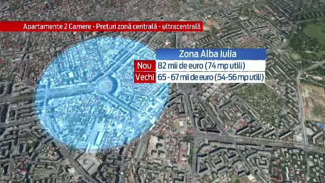 Dezvoltatorii imobiliari se intorc cu proiecte in centrul Capitalei. Cum arata un apartament de 2 camere la 130.000 de euro