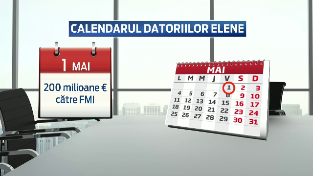 Grecia primeste un ultimatum din partea FMI. "Din iunie, lucrurile vor lua o turnura neplacuta"