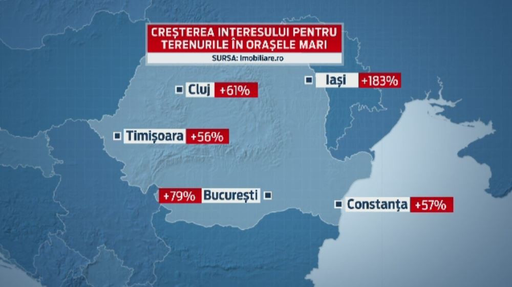 Primele semne ca piata imobiliara isi revine. Cat costa acum un metru patrat de teren si in ce stadiu se afla "Prima Casa"