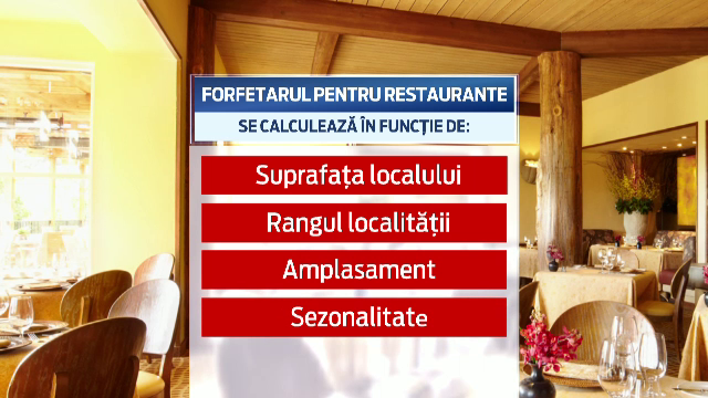 Ministrul Finantelor vrea impozit forfetar pentru micile afaceri. Taxele pe care le vor plati barurile sau spalatoriile auto