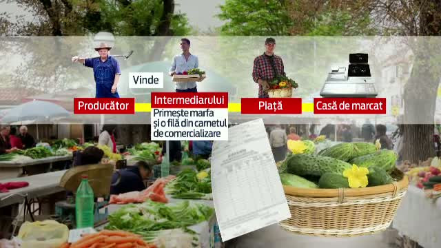 "Se face diferenta intre negustori si producatori". Schimbarea pe care romanii o vor vedea in piete, din luna mai